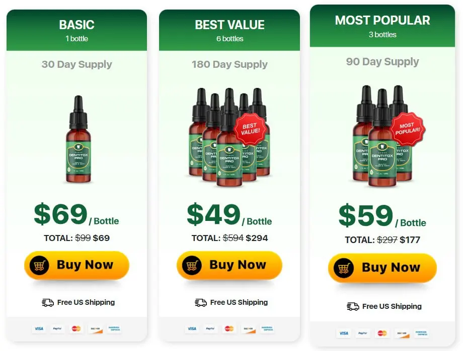 Dentitox Pro Discount Price